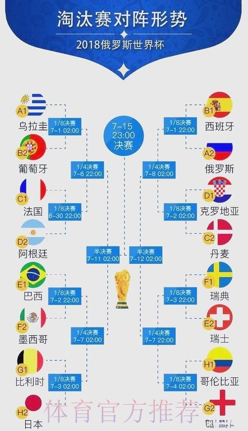 日本队2026世界杯夺冠潜力分析